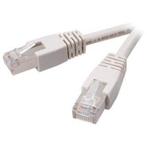 Patch Cord UTP Cat5e 2 Mts Int.Co (UTP-2M)